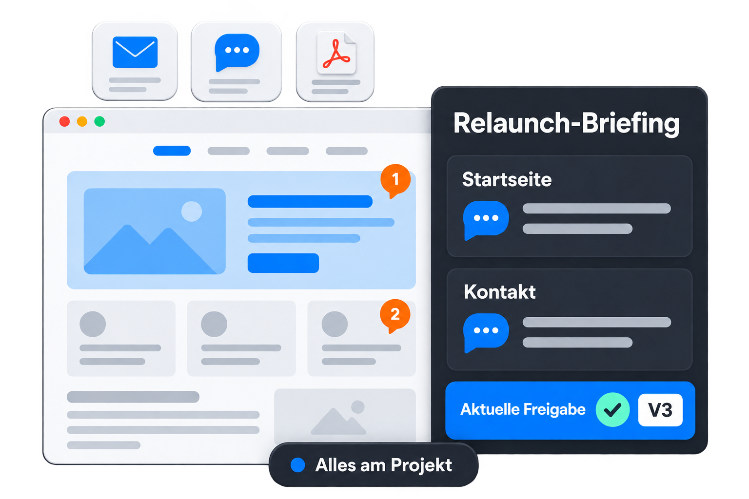 Website-Vorschau und gebündeltes Feedback nach Seite mit markierter aktueller Freigabe.