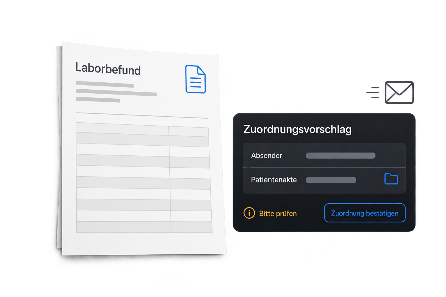 Laborbefund mit vorgeschlagener Patientenakte; das Praxisteam prüft und bestätigt die Zuordnung.