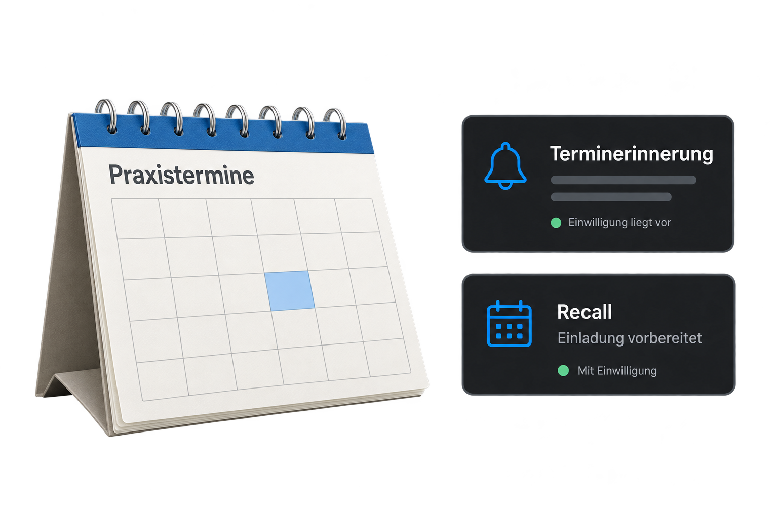 Praxiskalender mit Terminerinnerung und vorbereiteter Recall-Einladung bei vorliegender Einwilligung.