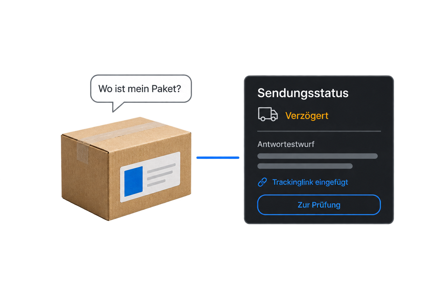 Paket mit verzögertem Sendungsstatus und Antwortentwurf inklusive Trackinglink zur Prüfung.
