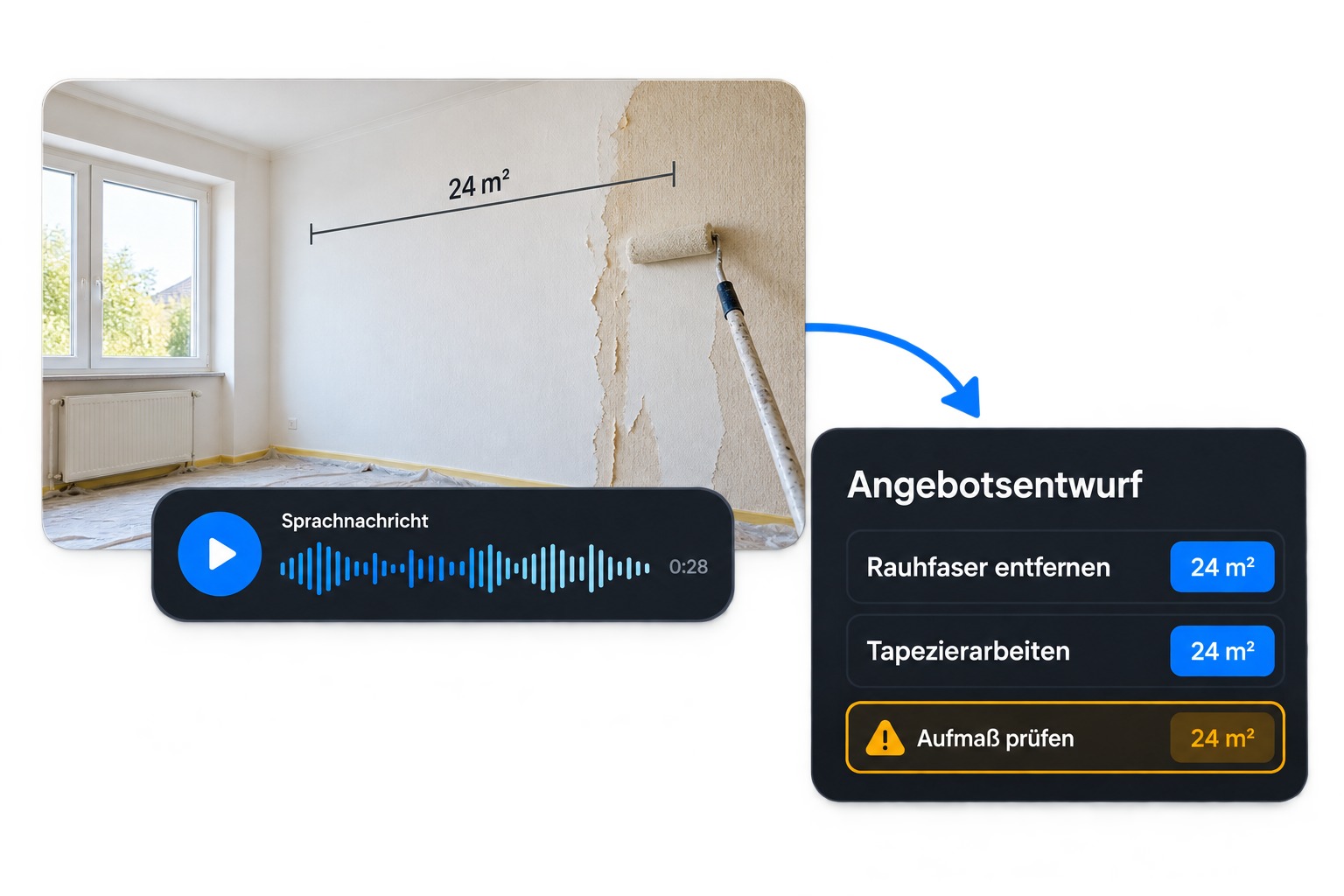 Raumfoto mit Aufmaß und Sprachnachricht werden zum Angebotsentwurf; unklare Maße sind zur Prüfung markiert.