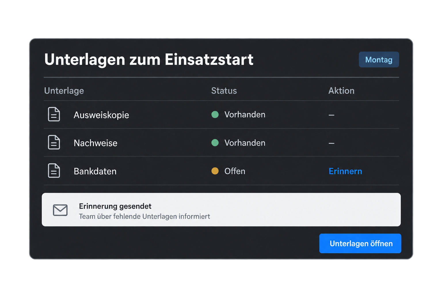 Checkliste vor Einsatzstart mit eingegangenen Nachweisen, offenen Bankdaten und freundlicher Erinnerung.